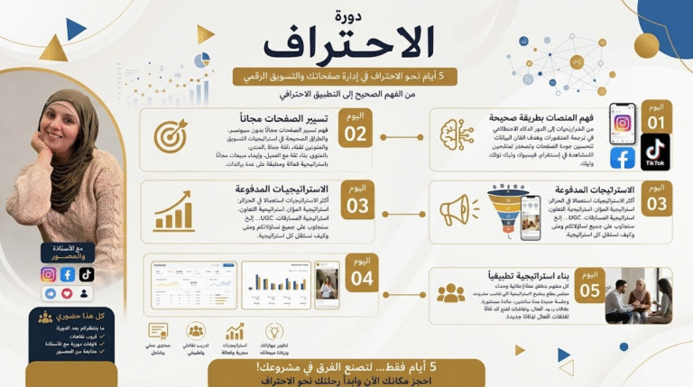 🚀 دورة الاحتراف من الفهم الصحيح… إلى التطبيق الاحترافي و ( اونلاين PACK )